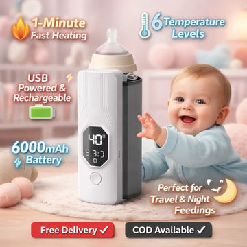 Portable USB Rechargeable Milk Warmer Bottle